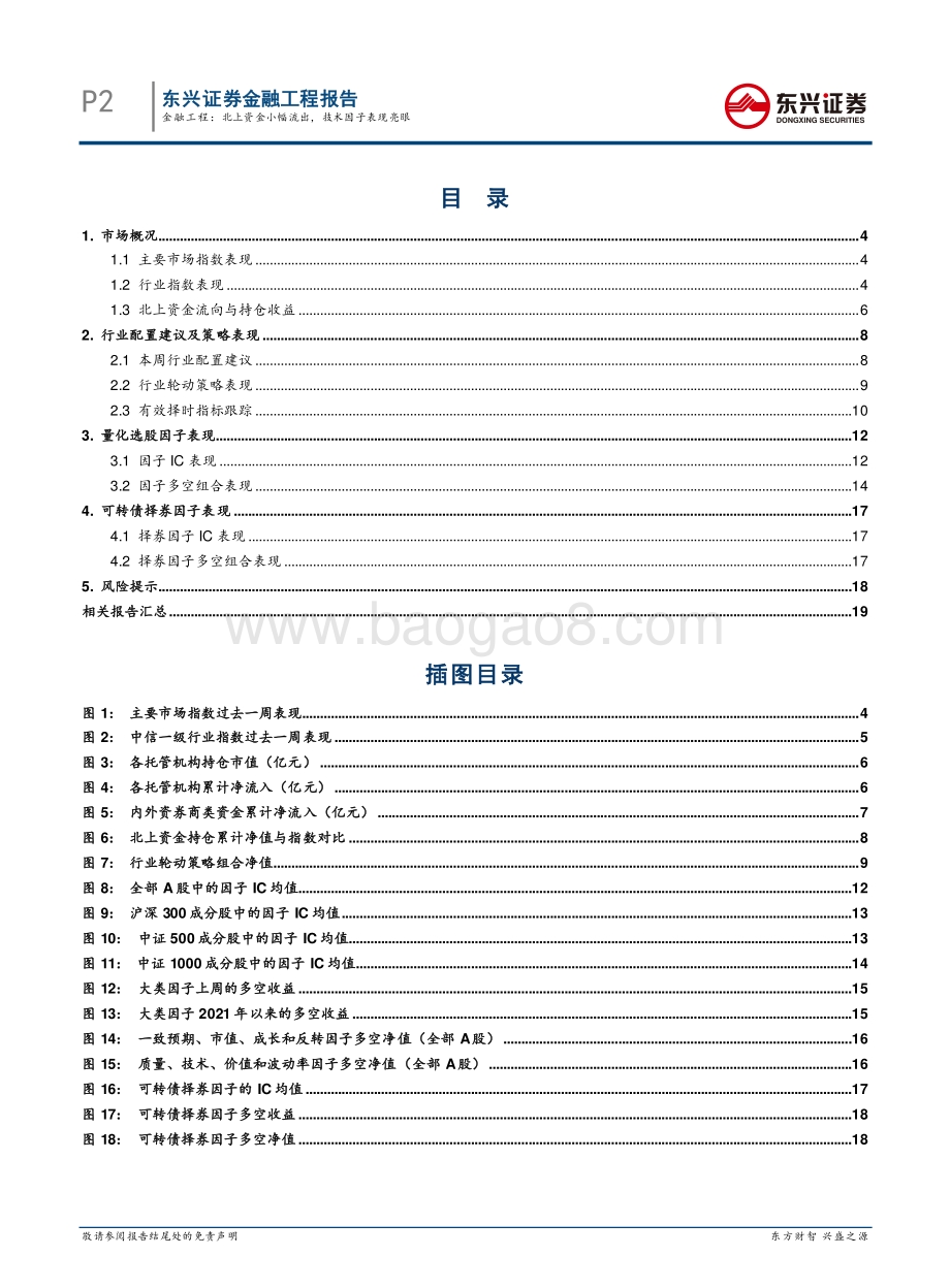 20220829-东兴证券-量化市场观察_北上资金小幅流出_技术因子表现亮眼_21页_798kb.pdf_第2页