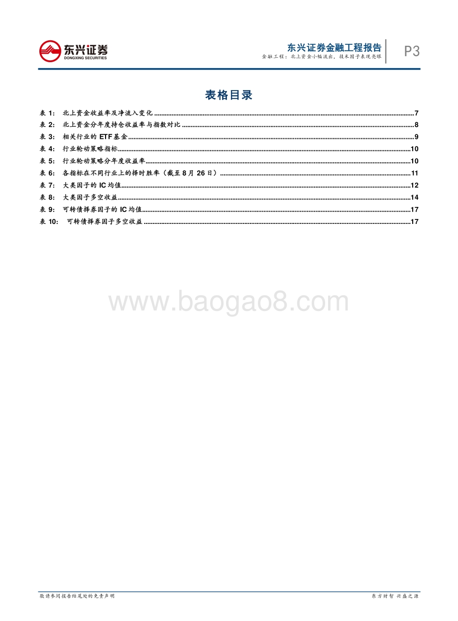 20220829-东兴证券-量化市场观察_北上资金小幅流出_技术因子表现亮眼_21页_798kb.pdf_第3页