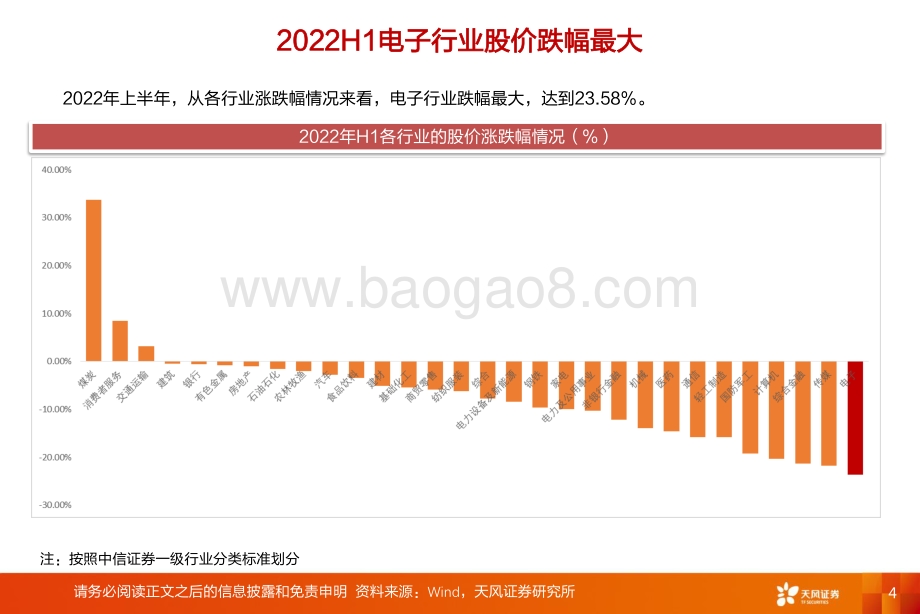 20220803-天风证券-电子行业投资策略_下半年的重点还是汽车_虚拟显示_中游扩产_55页_3mb.pdf_第4页