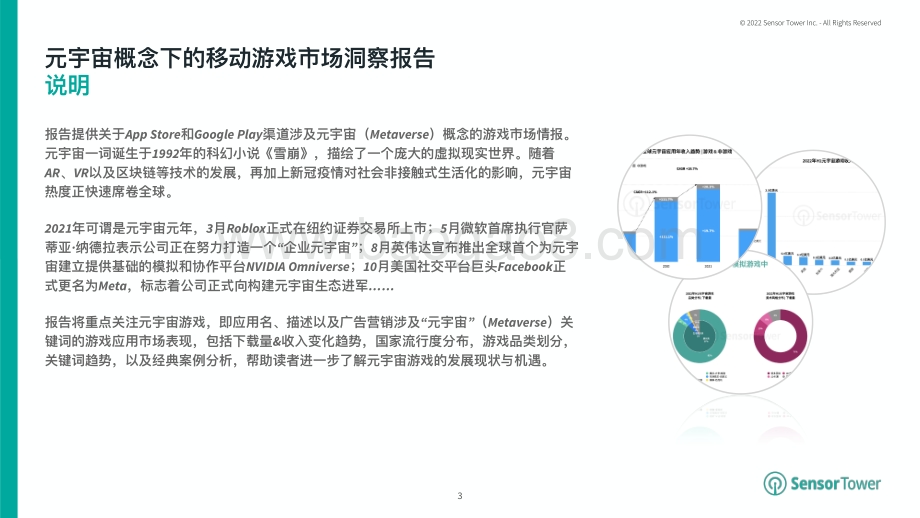 SensorTower：元宇宙概念下的移动游戏市场洞察_28页_12mb.pdf_第3页