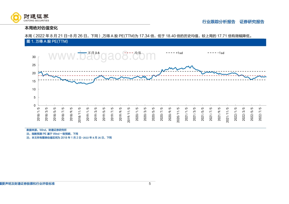 20220828-财通证券-商社板块估值周报_31页_2mb.pdf_第5页