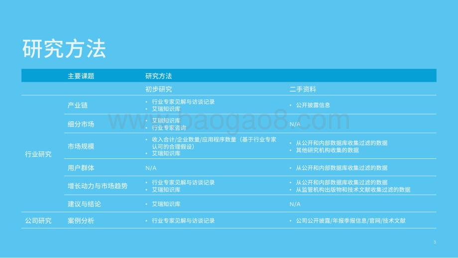 中国金融科技出海机遇洞察_53页_6mb.pdf_第3页