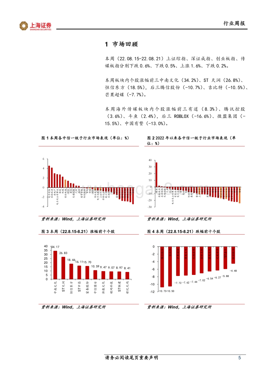 20220822-上海证券-互联网传媒行业周报_饿了么携手抖音探索本地生活_百度推出情感陪伴型虚拟主播_24页_2mb.pdf_第5页