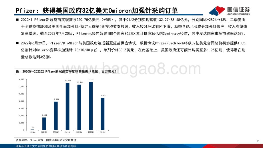 20220805-国信证券-疫苗行业月度专题_7月数据跟踪_海外疫苗龙头中报总结_34页_3mb.pdf_第5页
