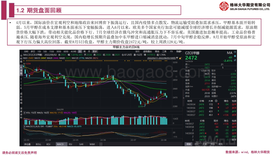 20220806-格林期货-甲醇期货周报_原油转弱_供需矛盾不大甲醇仍相对承压_19页_1mb.pdf_第4页