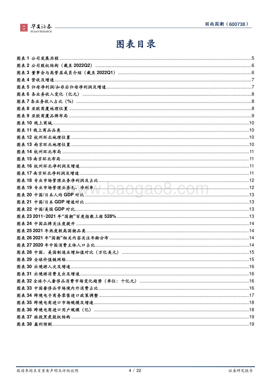 深度报告-20220807-华安证券-丽尚国潮-600738.SH-专业市场修复可期_新零售打造第二增长曲线_22页_2mb.pdf_第4页