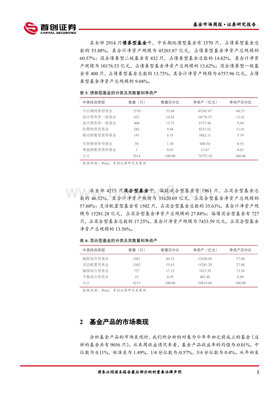 20220821-首创证券-基金市场周报_24页_1mb.pdf_第5页