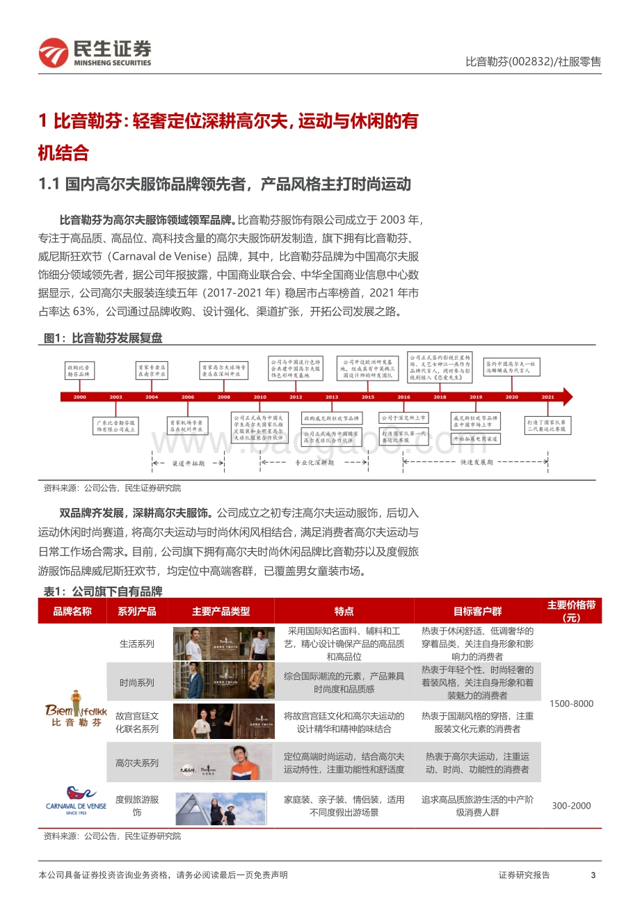 深度报告-20220802-民生证券-比音勒芬-002832.SZ-首次覆盖报告_品牌与圈层的精准匹配_客群与调性的全面契合_52页_5mb.pdf_第3页