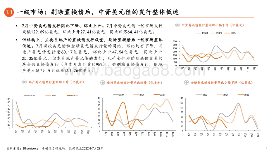 20220804-平安证券-中资美元债8月报_投资级美元债跨市场套利正当时_19页_1mb.pdf_第4页