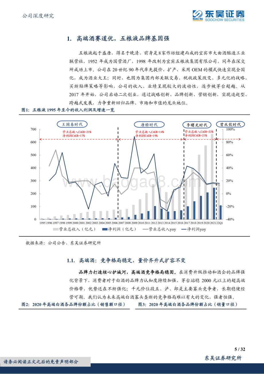 深度报告-20220807-东吴证券-五粮液-000858.SZ-奋楫扬帆稳驭舟_笃行不怠赴新程_32页_2mb.pdf_第5页