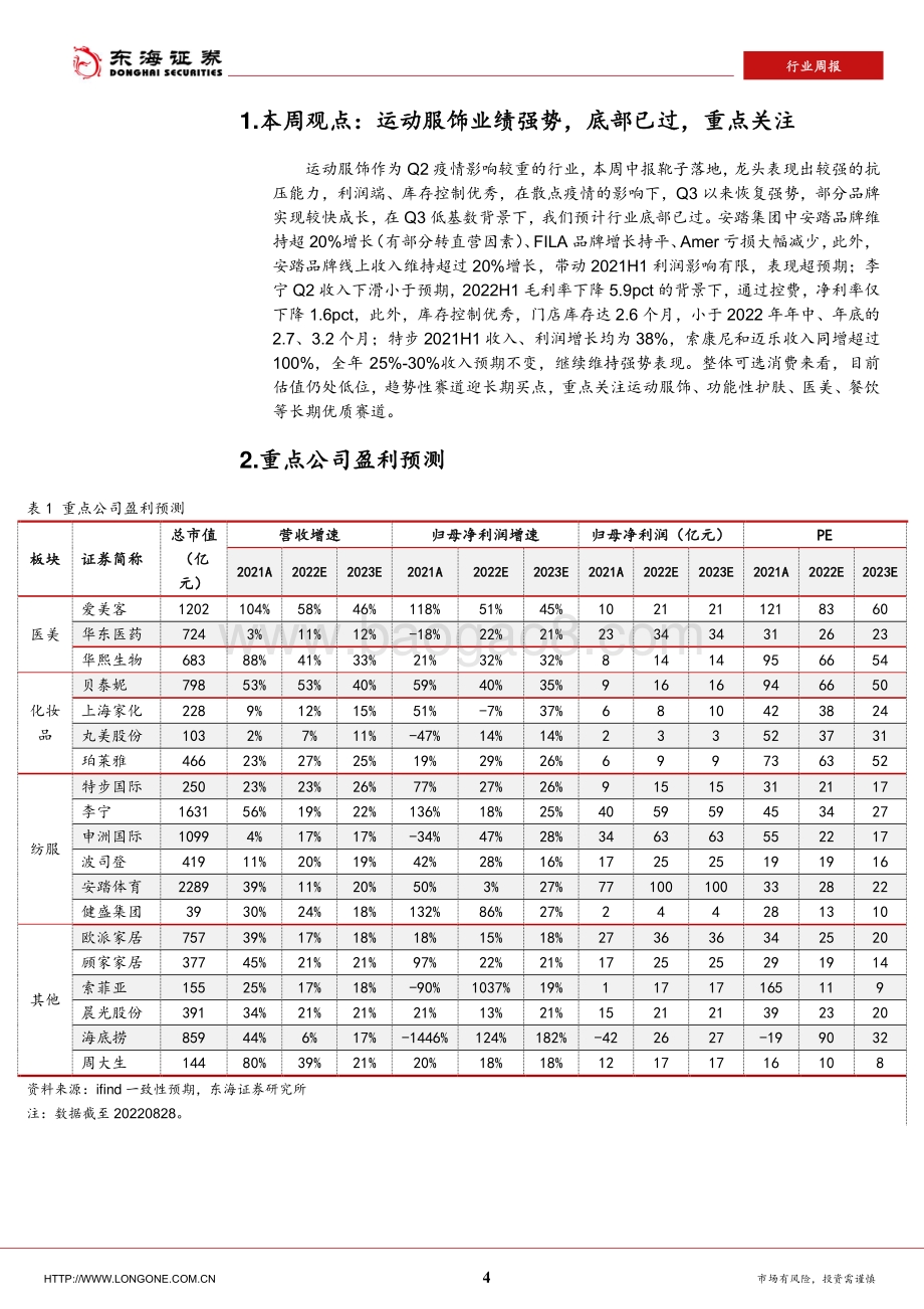 20220829-东海证券-可选消费行业周报_周专题—资生堂之美_22页_2mb.pdf_第4页