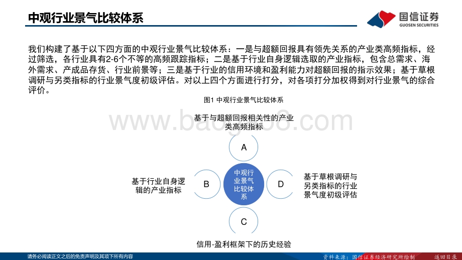20220823-国信证券-中观超额收益追踪图谱（2022.08）_57页_3mb.pdf_第3页