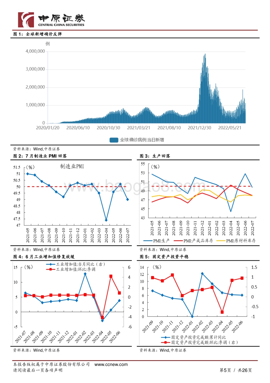 20220807-中原证券-大类资产配置专题_周期阶段拐点_不确定性加大_26页_3mb.pdf_第5页