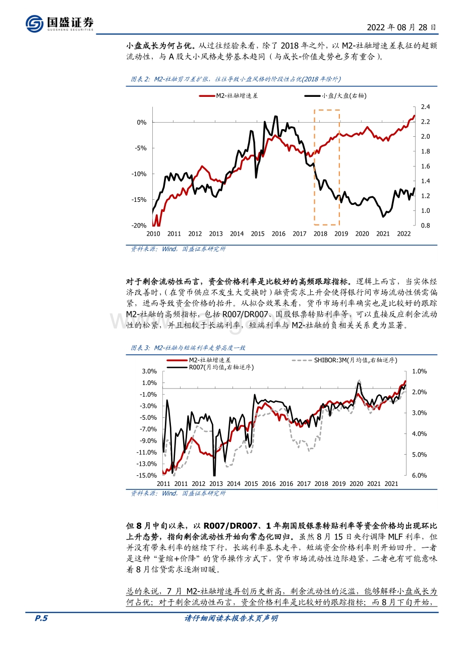 20220828-国盛证券-策略月报_步入收敛_15页_1mb.pdf_第5页