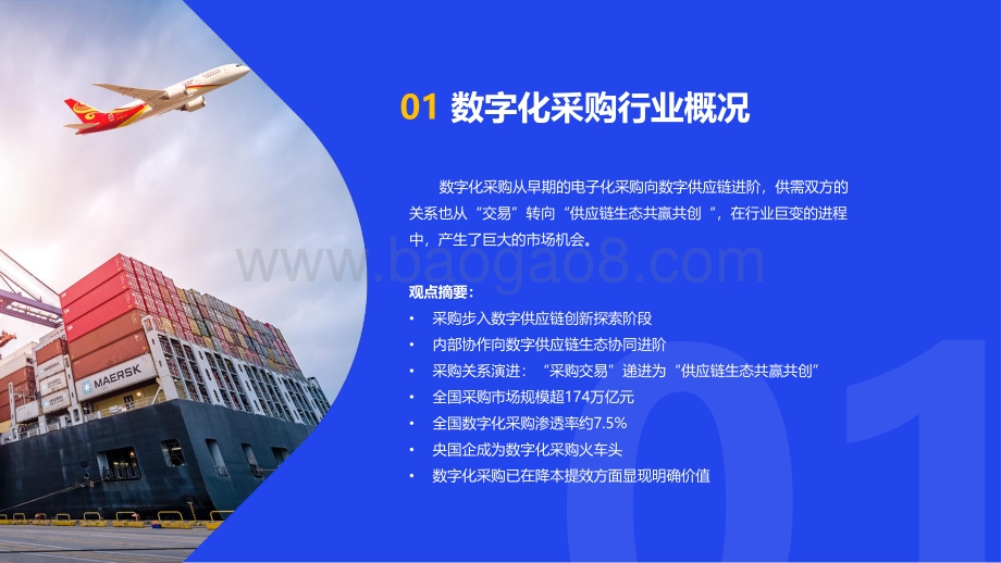 亿邦智库-2022数字化采购发展报告（重磅发布）_140页_10mb.pdf_第5页