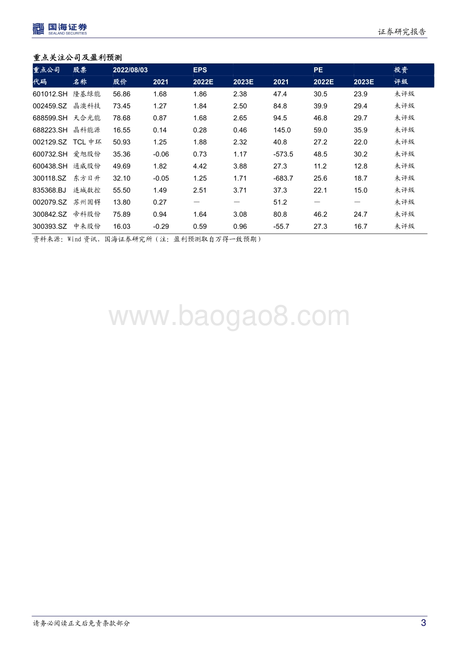 20220804-国海证券-新兴光伏电池专题研究（一）_龙头引领下的量产元年_N型向左_P型向右_53页_4mb.pdf_第3页