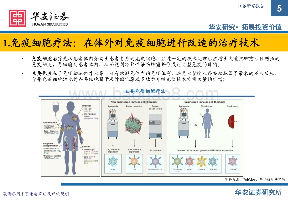 深度报告-20220808-华安证券-CAR-T行业深度报告（技术篇）_市场潜力巨大_CAR-T领域百家争鸣_91页.pdf_第5页