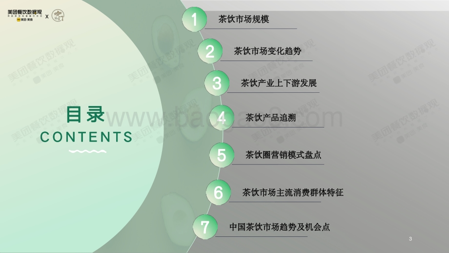 美团：2022茶饮品类发展报告_59页_15mb.pdf_第3页