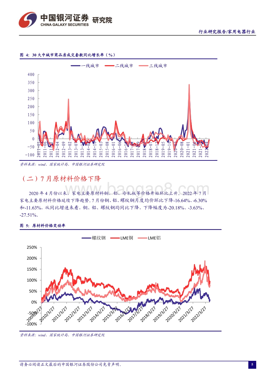 20220801-中国银河-家用电器行业七月行业动态报告_全国性_以旧换新_家电下乡活动开启_25页_1mb.pdf_第5页