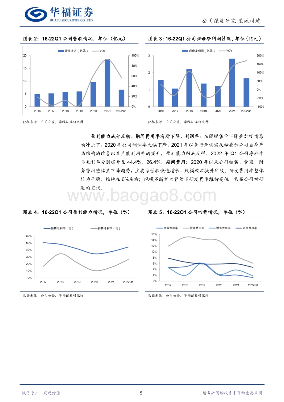 深度报告-20220811-华福证券-星源材质-300568.SZ-隔膜老将王者归来_深耕海外格局更优_19页_2mb.pdf_第5页