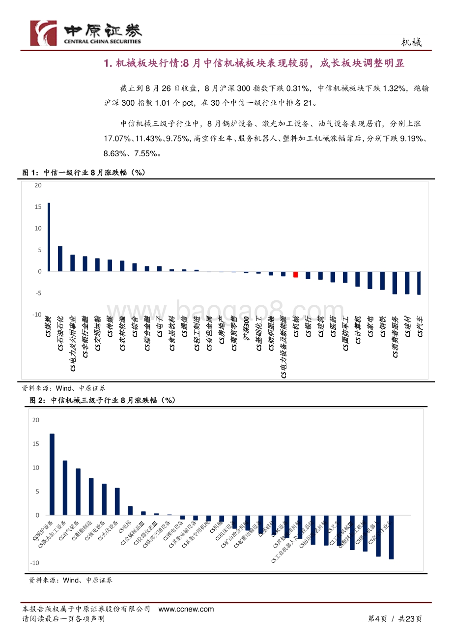 20220829-中原证券-机械行业月报_聚焦风光锂半高景气度赛道的龙头_关注左侧的工业自动化和受益的出口产业链_23页_1mb.pdf_第4页