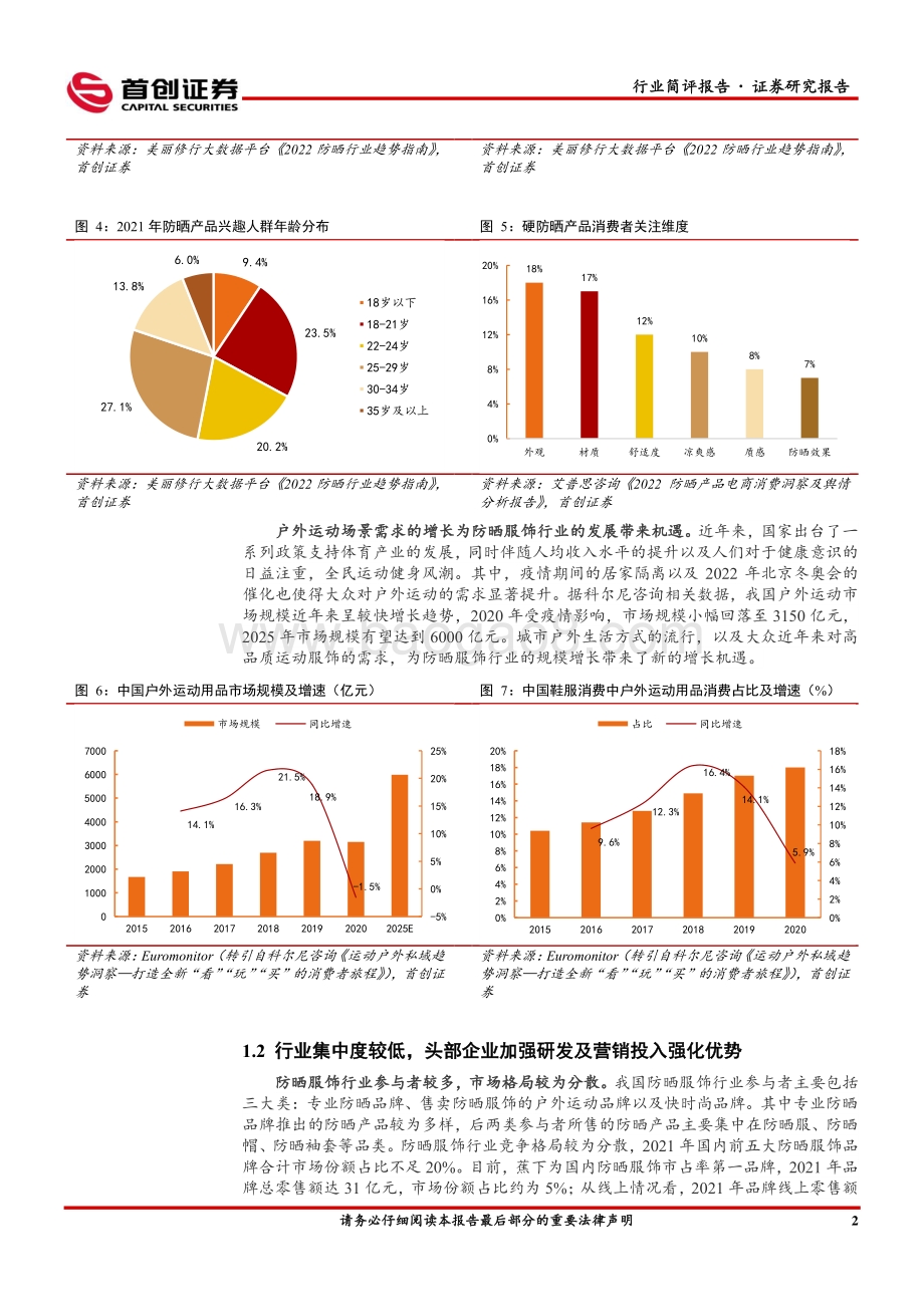 20220828-首创证券-轻工制造及纺织服装行业周报_浅析防晒服饰行业成长动力及竞争格局_18页_2mb.pdf_第5页