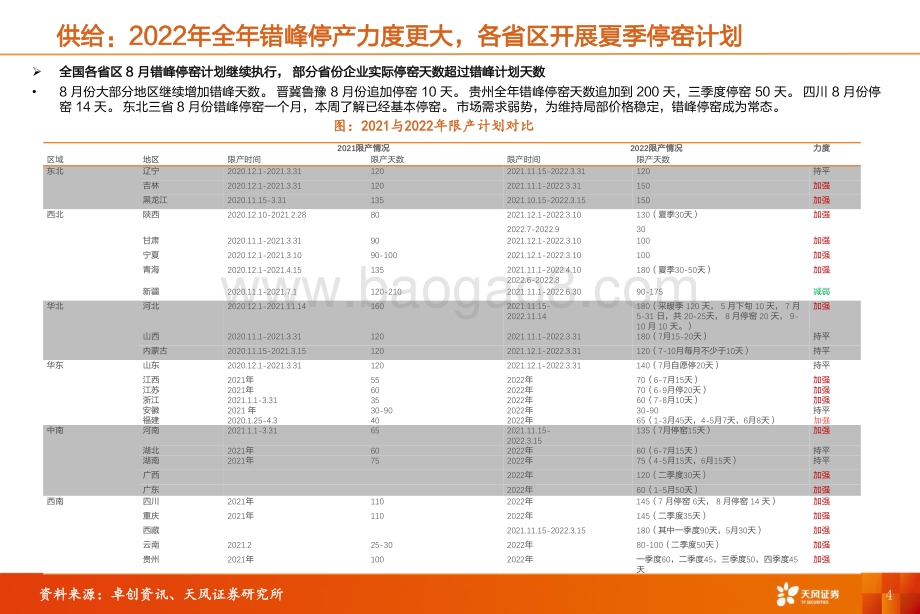 20220807-天风证券-水泥行业研究周报_需求弱势复苏_供给端错峰执行良好_水泥价格环比继续上行_21页_2mb.pdf_第4页