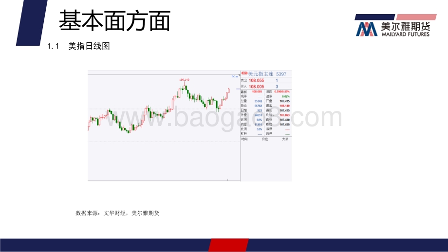 20220822-美尔雅期货-贵金属周报_FED强调鹰派立场_金价再度开启下行模式_27页_1mb.pdf_第4页