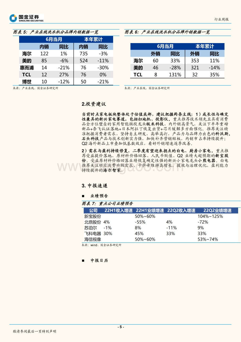 20220730-国金证券-家电行业研究6月产业在线_冰洗市场环比改善_海尔表现较优——W30周观点_17页_1mb.pdf_第5页