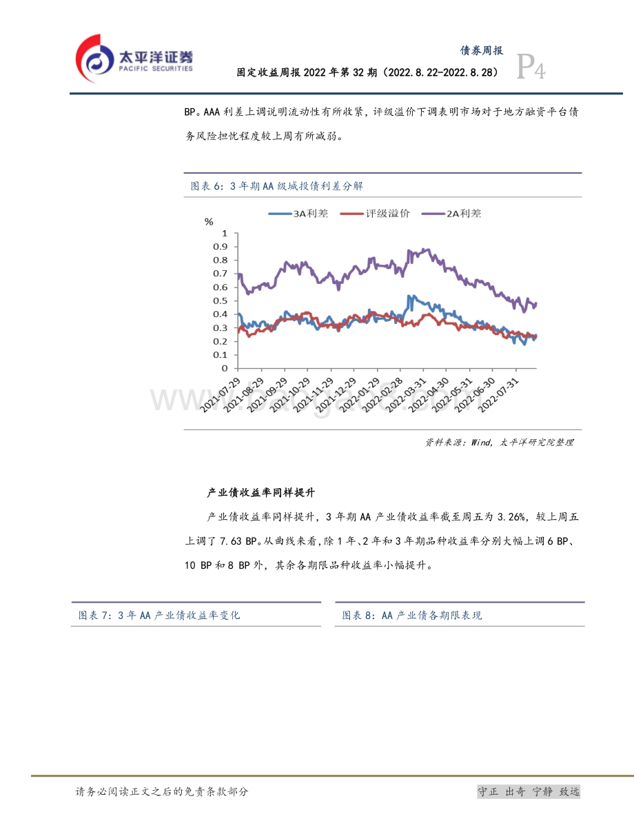 20220828-太平洋-固定收益周报2022年第32期_继续看多债市_8月转债组合不变_23页_1mb.pdf_第4页
