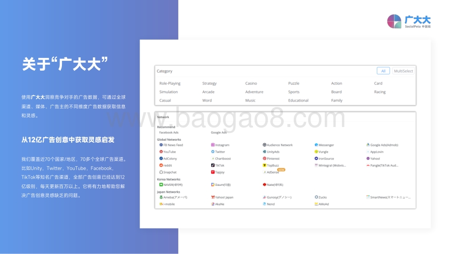 广大大：2022年东南亚手游移动营销洞察报告_30页_10mb.pdf_第2页