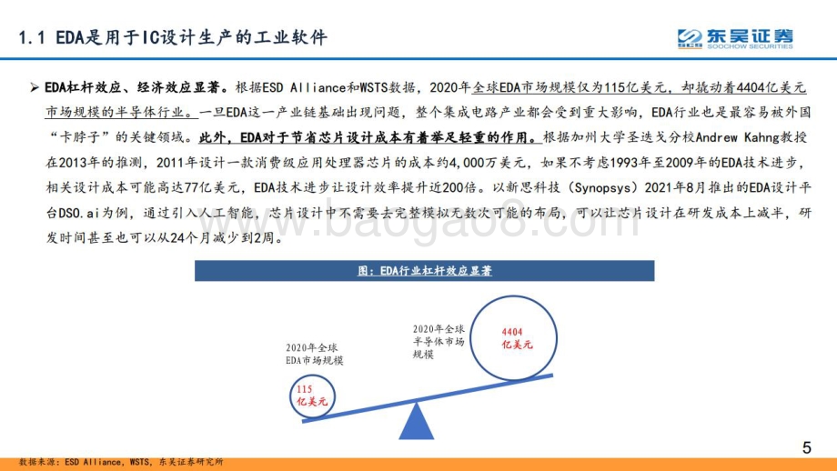 深度报告-20220808-东吴证券-计算机行业_深思美国EDA强盛之路_坐看国产EDA星火燎原_77页_10mb.pdf_第5页