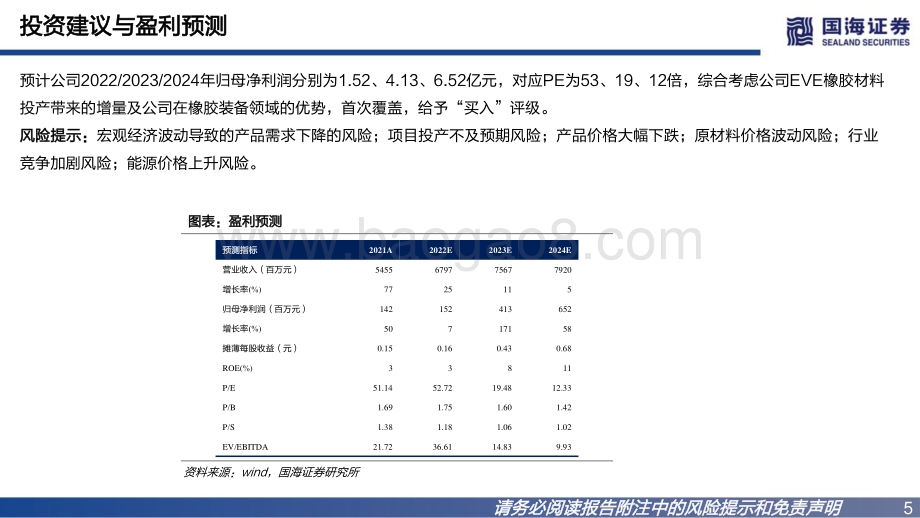 20220809-国海证券-软控股份-002073.SZ-2022年中报点评_营收净利双增长_期待液体黄金材料放量_17页_810kb.pdf_第5页
