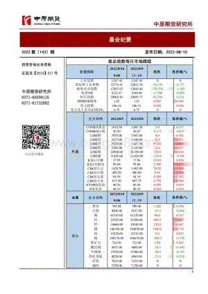 20220810-中原期货-晨会纪要_16页_891kb.pdf