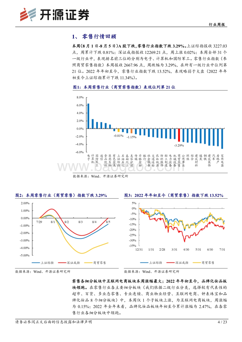 20220807-开源证券-商贸零售行业周报_ANOTA获梅花创投融资_培育钻石品牌布局加速_23页_2mb.pdf_第4页