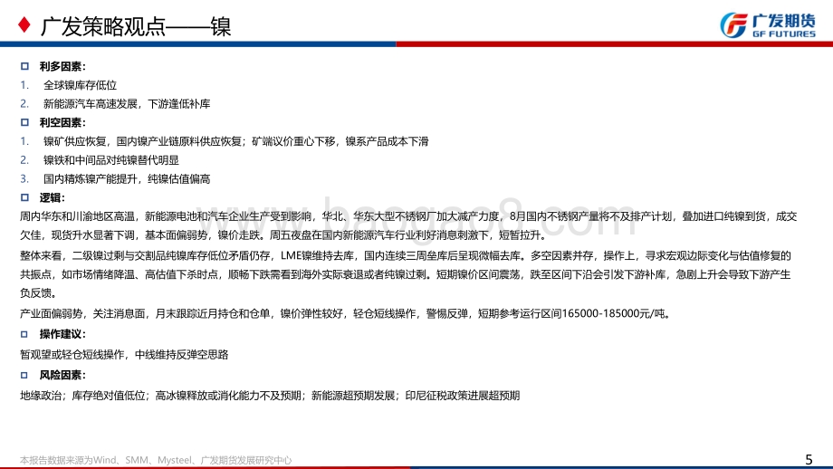 20220821-广发期货-镍和不锈钢期货周报_42页_2mb.pdf_第5页