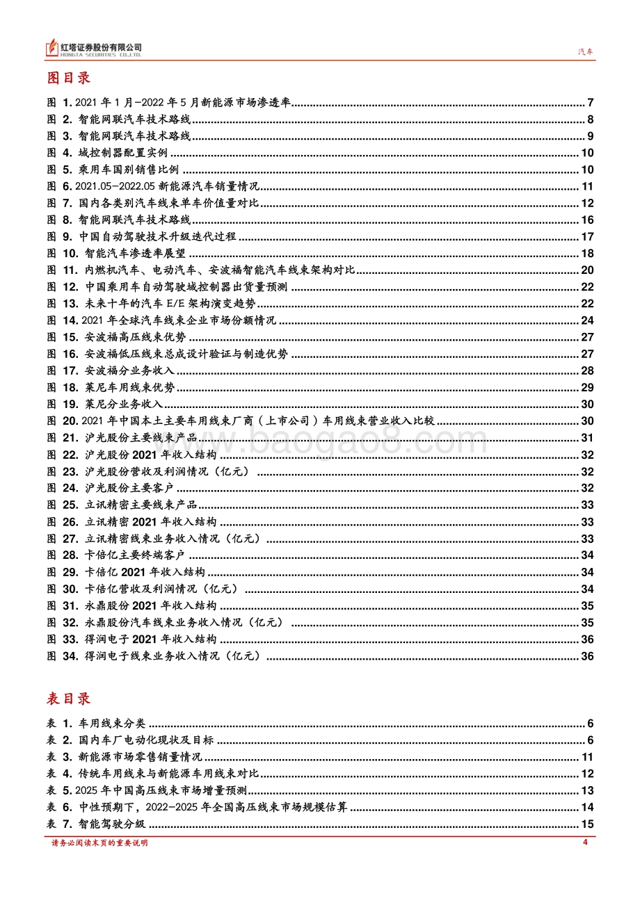 深度报告-20220801-红塔证券-汽车行业深度报告_车用线束生产新变革_高压高速线束价量齐升_38页_2mb.pdf_第4页