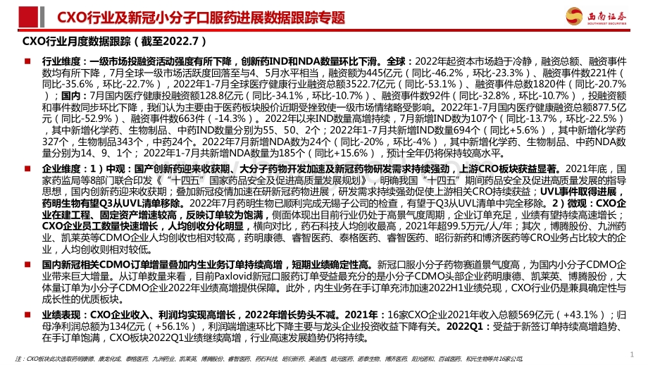 20220804-西南证券-CXO行业及新冠小分子口服药进展数据跟踪_22页_2mb.pdf_第2页