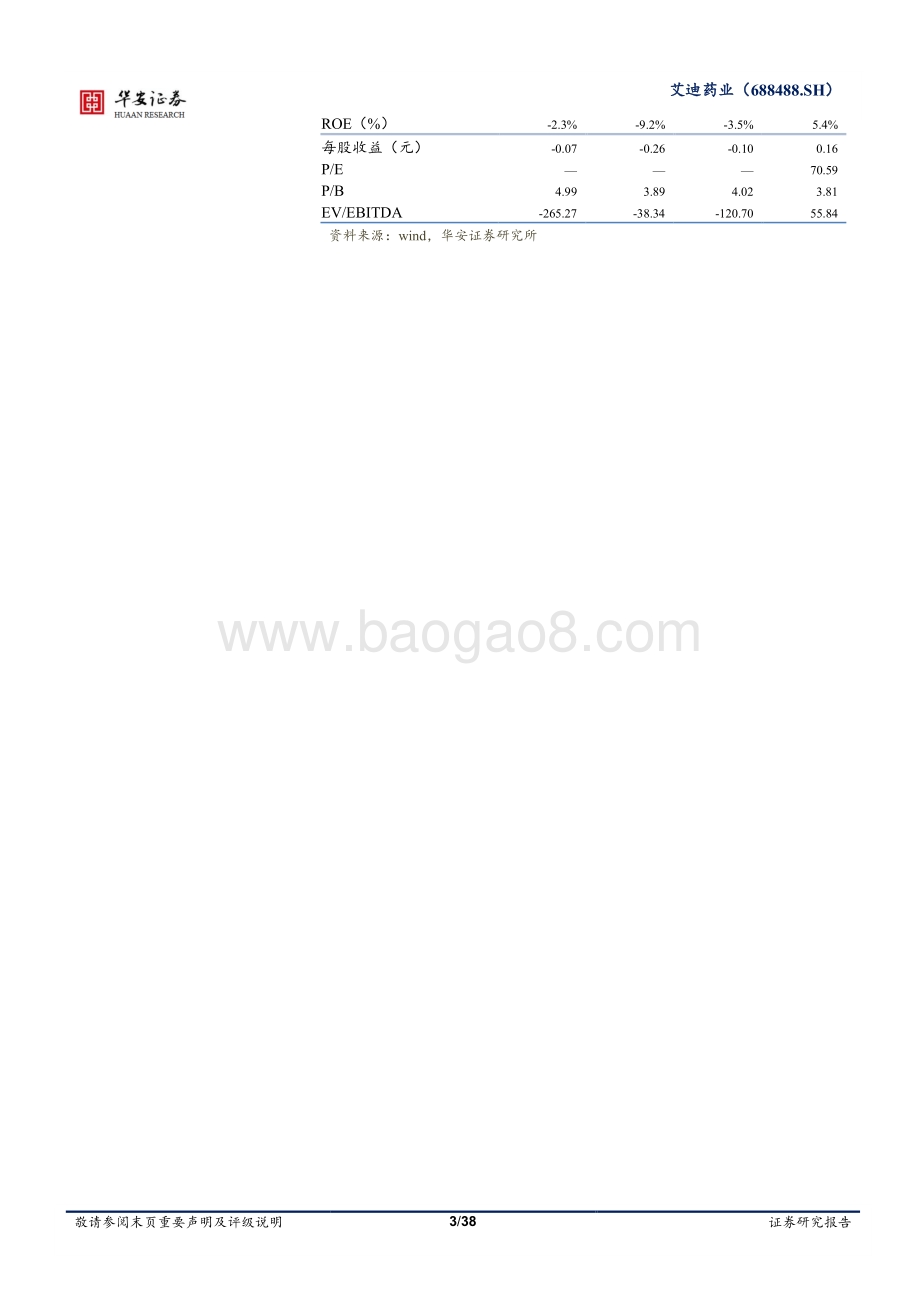 深度报告-20220827-华安证券-艾迪药业-688488.SH-拨云见月_HIV抗病毒药物迭代推出_38页_3mb.pdf_第3页