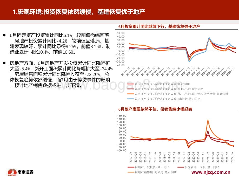 20220803-南京证券-_8月策略月报_中小盘强势大盘持续走弱_等待白马反弹布局成长消费_24页_1mb.pdf_第5页