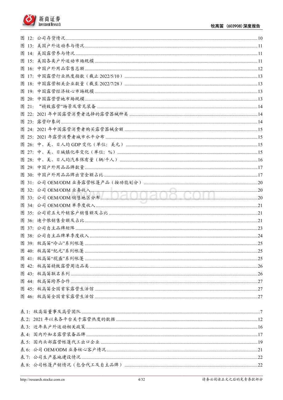 深度报告-20220804-浙商证券-牧高笛-603908.SH-牧高笛深度报告_精致露营乘风而起_移动花园_精准卡位_32页_4mb.pdf_第4页