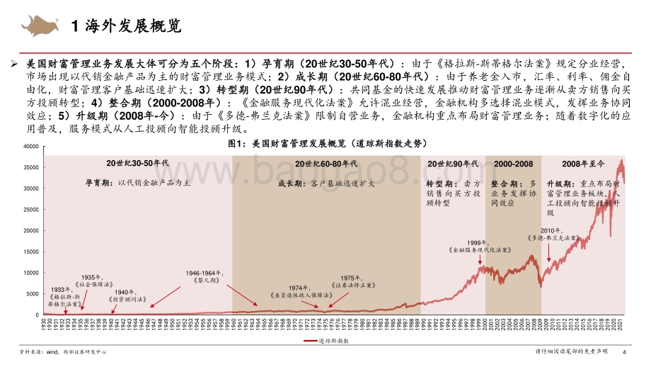 20220804-西部证券-_百舸争_财_谁主沉浮_系列报告之五_海外财富管理业务的普适性规律总结_31页_1mb.pdf_第4页