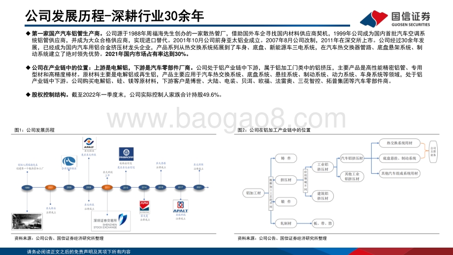 深度报告-20220812-国信证券-亚太科技-002540.SZ-汽车铝挤压材龙头_产能稳步扩张_33页_1mb.pdf_第4页