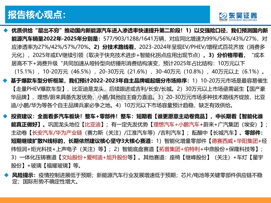 深度报告-20220803-东吴证券-新能源汽车格局展望_百花齐放_自主全面崛起__67页_2mb.pdf_第2页