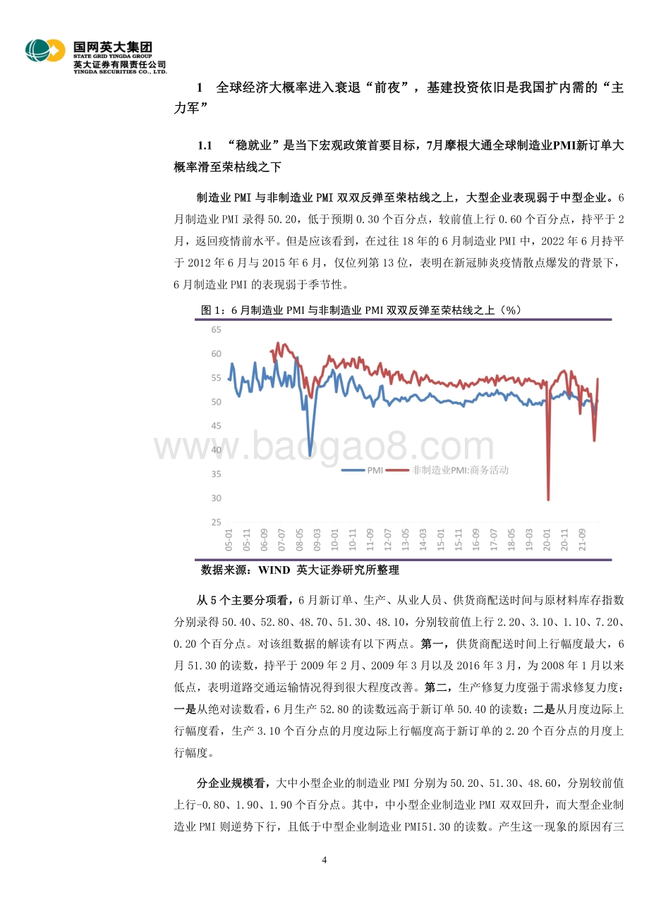 20220802-英大证券-2022年6月宏观经济月报_全球经济增速面临下行压力_国内宏观政策要在扩大需求上积极作为_50页_3mb.pdf_第4页