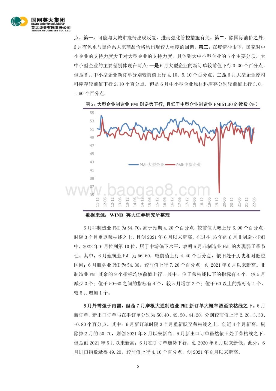 20220802-英大证券-2022年6月宏观经济月报_全球经济增速面临下行压力_国内宏观政策要在扩大需求上积极作为_50页_3mb.pdf_第5页