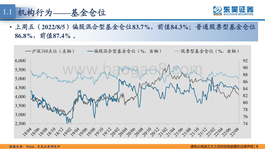20220808-东吴证券-东吴策略·市场温度计_外资大幅加仓消费_26页_1mb.pdf_第5页
