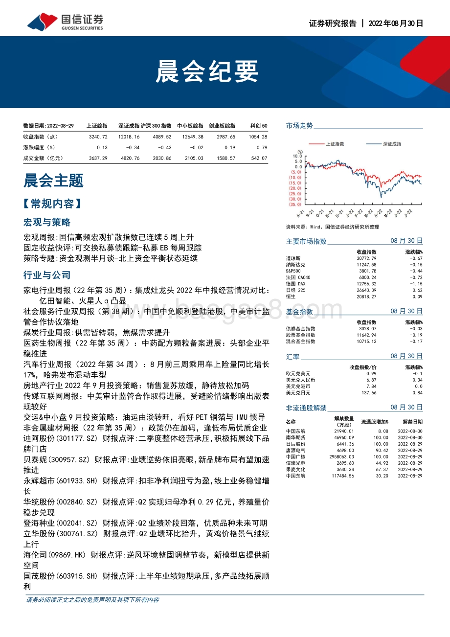 20220830-国信证券-晨会纪要_41页_626kb (1).pdf_第1页