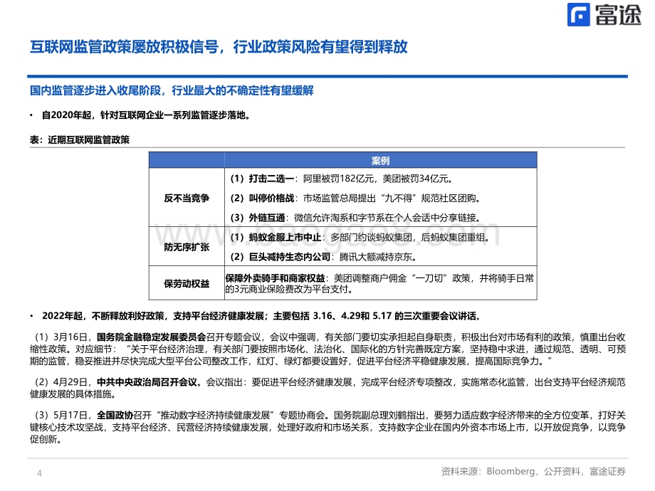 20220801-富途证券国际_香港_-洞察崛起密码_探究价值几何_41页_2mb.pdf_第4页