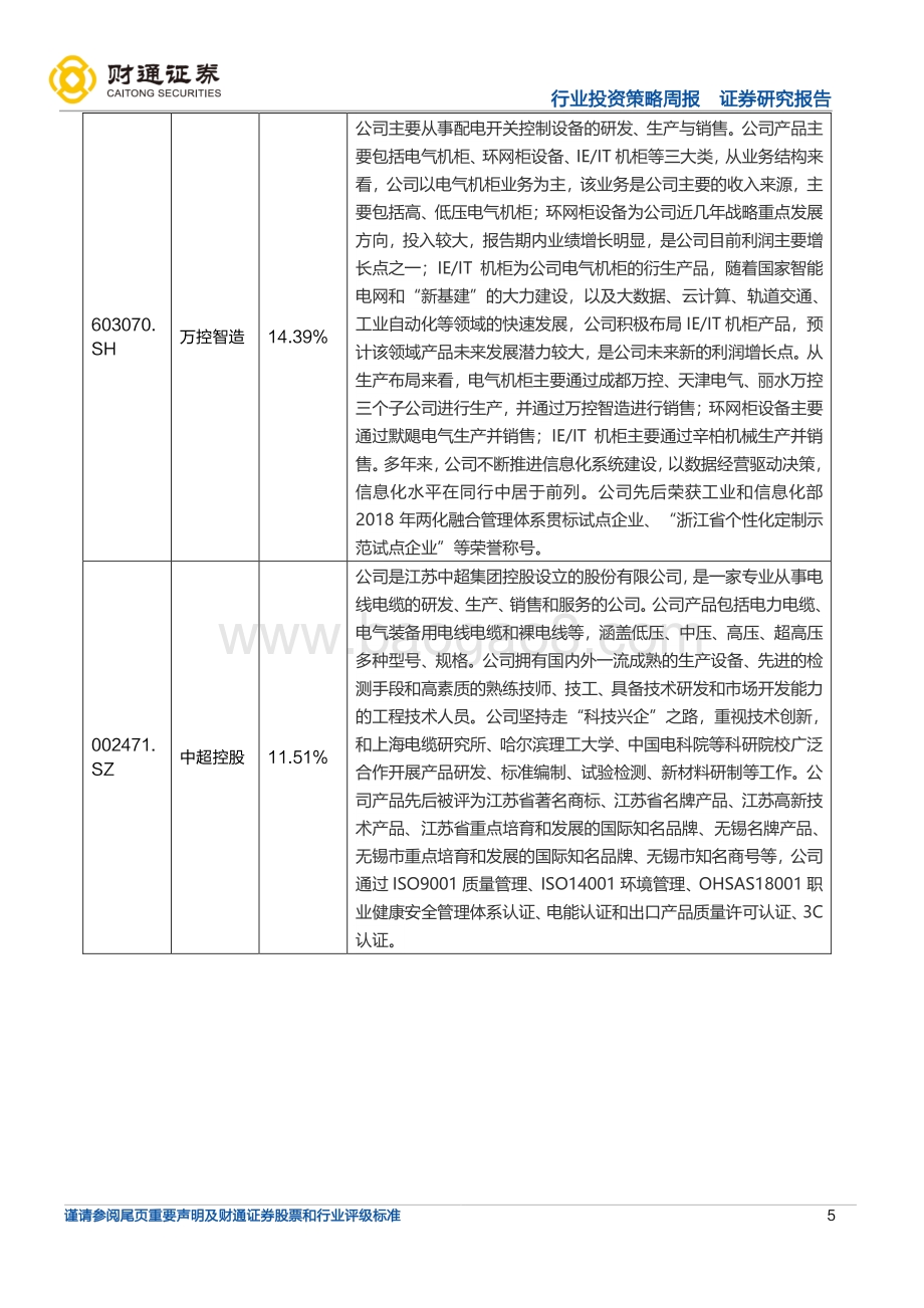 20220808-财通证券-新能源发电行业周度投资策略_硅料上涨1.35_至301元_kg_许继电气H1营收同增23.72__20页_1mb.pdf_第5页